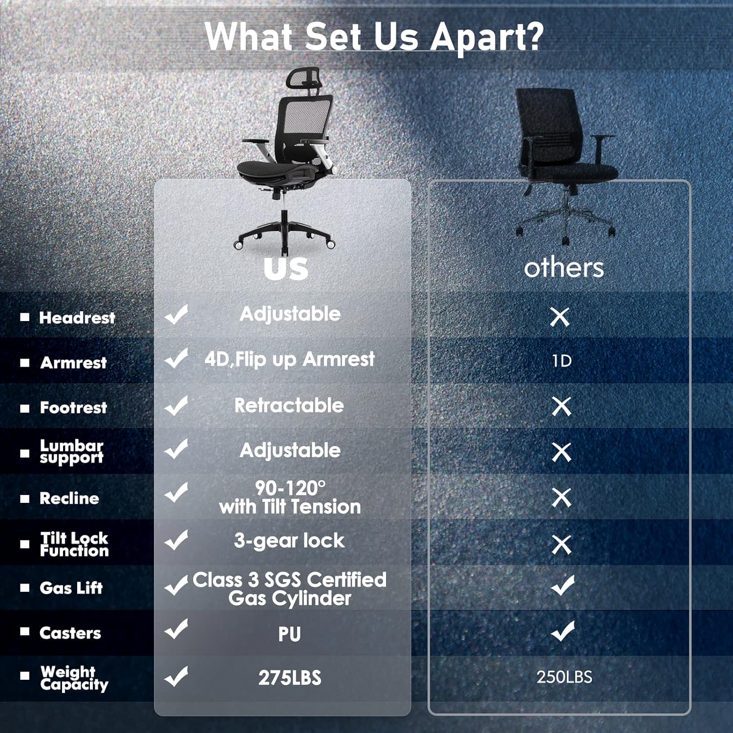COLAMY Ergonomic Mesh Office Chair with Footrest - High Back Computer Desk Chair 9